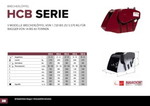 Godets concasseurs Hydra Ram HCB-26