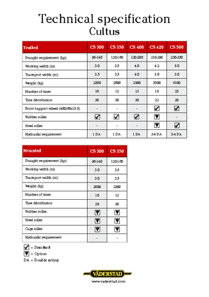 Cultivateurs Väderstad Cultus 300