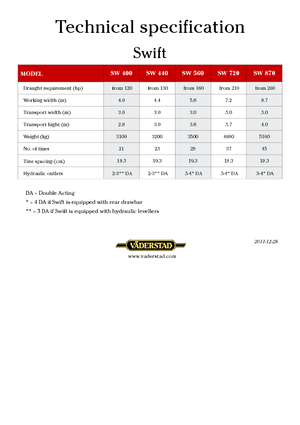 Cultivateurs Väderstad Swift 720