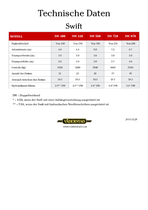 Cultivateurs Väderstad Swift 720