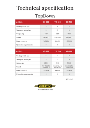 Cultivateurs Väderstad TopDown 300