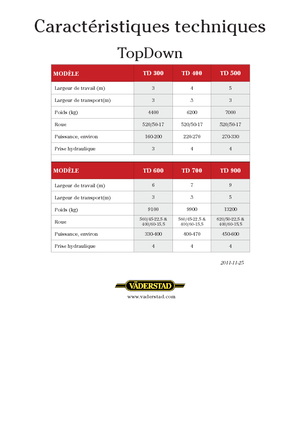 Cultivateurs Väderstad TopDown 300