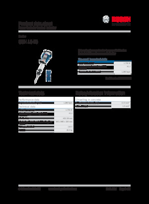 Marteaux et marteaux de démolition Bosch GSH 16-28