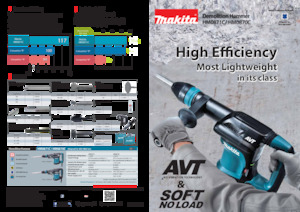 Marteaux et marteaux de démolition Makita HM0870C