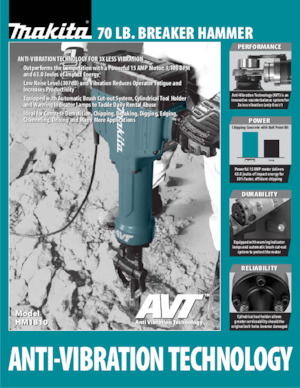 Marteaux et marteaux de démolition Makita HK1810