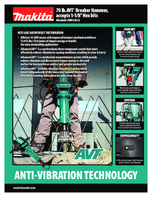 Marteaux et marteaux de démolition Makita HM1812