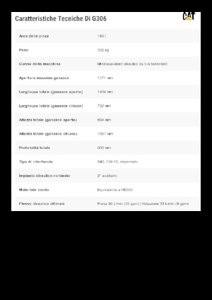 Grappins de démolition et de tri Caterpillar G306