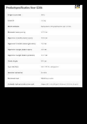 Grappins de démolition et de tri Caterpillar G306