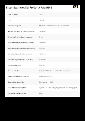 Grappins de démolition et de tri Caterpillar G308