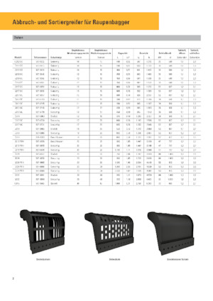 Grappins de démolition et de tri Caterpillar G345