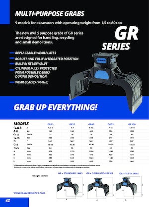 Grappins de démolition et de tri Hammer GR100