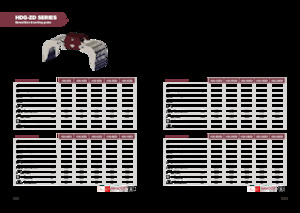 Grappins de démolition et de tri Hydra Ram HDG-42ZD