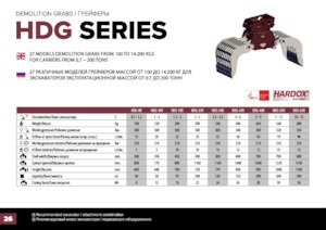 Grappins de démolition et de tri Hydra Ram HDG-1500R 