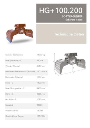 Grappins de démolition et de tri Promove HG+ 100.200