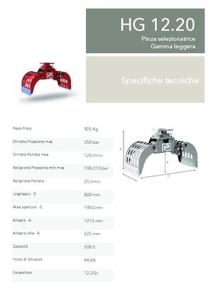 Grappins de démolition et de tri Promove HG 12.20