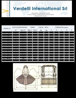 Grappins de démolition et de tri Verdelli M.I.-V. 4/2000