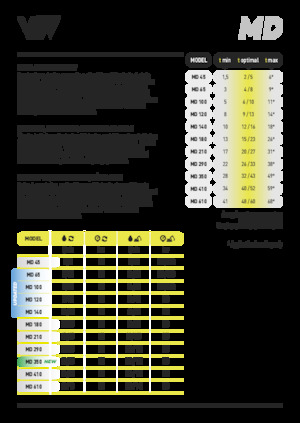 Grappins de démolition et de tri VTN MD120 S 
