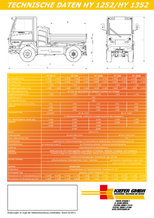 Véhicules communaux multi-usages à diesel diesel Reform Werke Boki 1252