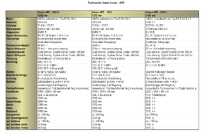 Véhicules communaux multi-usages à diesel diesel Hansa APZ 1003
