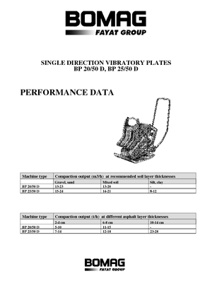 Plaques vibrantes unidirectionnelles Bomag BP 20/50 D