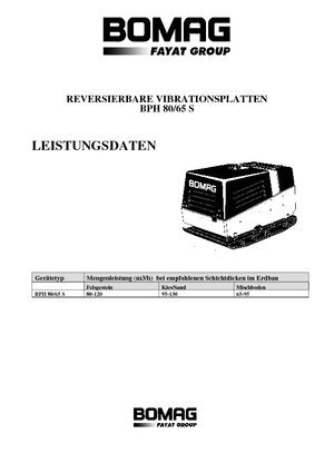 Plaques vibrantes réversibles Bomag BPH 80/65 S