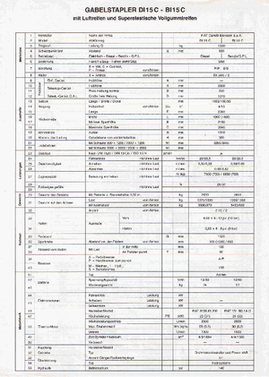 Chariots élevateurs frontaux diesel OM-Pimespo DI 15 C