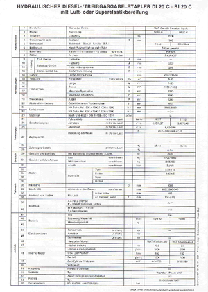 Chariots élevateurs frontaux diesel OM-Pimespo DI 20 C