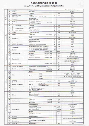 Chariots élevateurs frontaux diesel OM-Pimespo DI 40 C