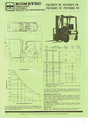 Chariots élevateurs frontaux diesel Komatsu FD 15 T-15
