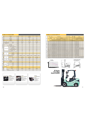 Chariots élevateurs frontaux diesel Maximal FD 15 T-M2GI3