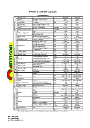 Chariots élevateurs frontaux diesel Artison FD 20