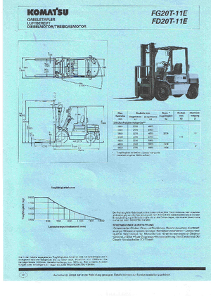 Chariots élevateurs frontaux diesel Komatsu FD 20 T 11