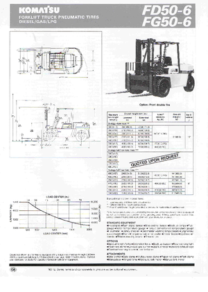 Chariots élevateurs frontaux diesel Komatsu FD 50-6