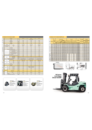 Chariots élevateurs frontaux diesel Maximal FD 70 T-MWF3