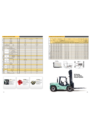 Chariots élevateurs frontaux diesel Maximal FD 80 T-MWL3