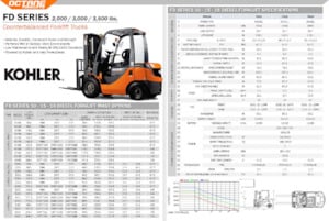 Chariots élevateurs frontaux diesel OCTANE FD15