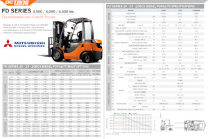 Chariots élevateurs frontaux diesel OCTANE FD25BCS