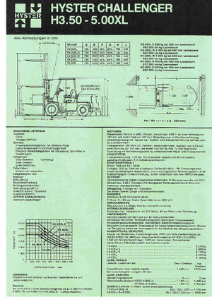Chariots élevateurs frontaux diesel Hyster H 4.50 XL