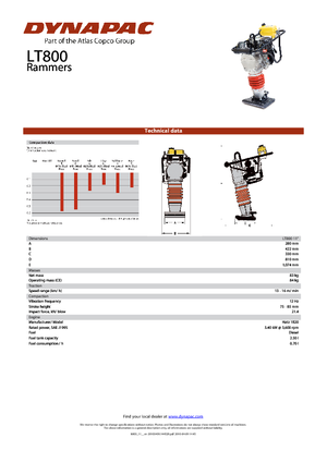 Pilonneuses à essence et diesel Dynapac LT 800 11