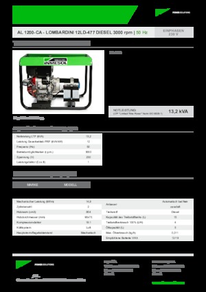 Groupes électrogènes à diesel INMESOL AL 1200-CA