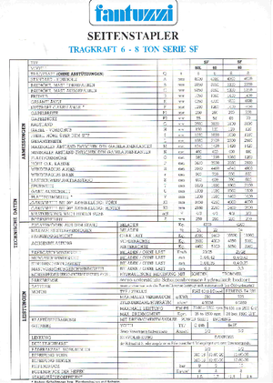 Chariots élévateurs latéraux diesel Fantuzzi SF 60
