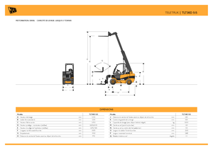 Chariot Élévateur Télescopique JCB TLT30