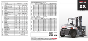 Chariots élevateurs frontaux diesel Nissan ZX 80