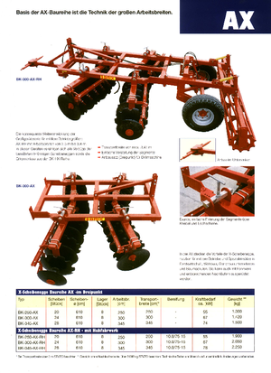 Herse à disques en zinc Brix BK 345 AX