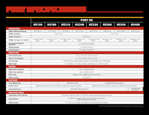 Herse à disques en zinc Versatile R350