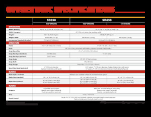 Herse à disques en zinc Versatile SD650