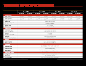 Herse à disques en zinc Versatile VT375