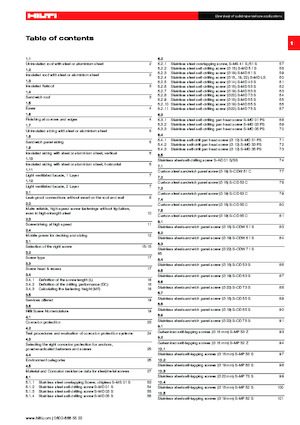 Perceuses et visseuses Hilti ST 1800