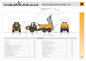 Tombereaux articulés JCB 722