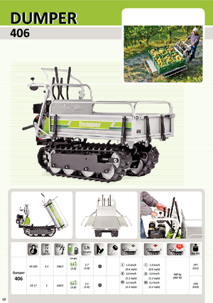 Bennes à chenilles Grillo 406